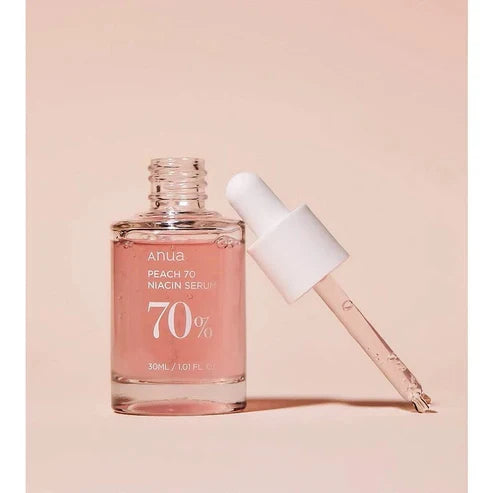 Niacinamide Serum